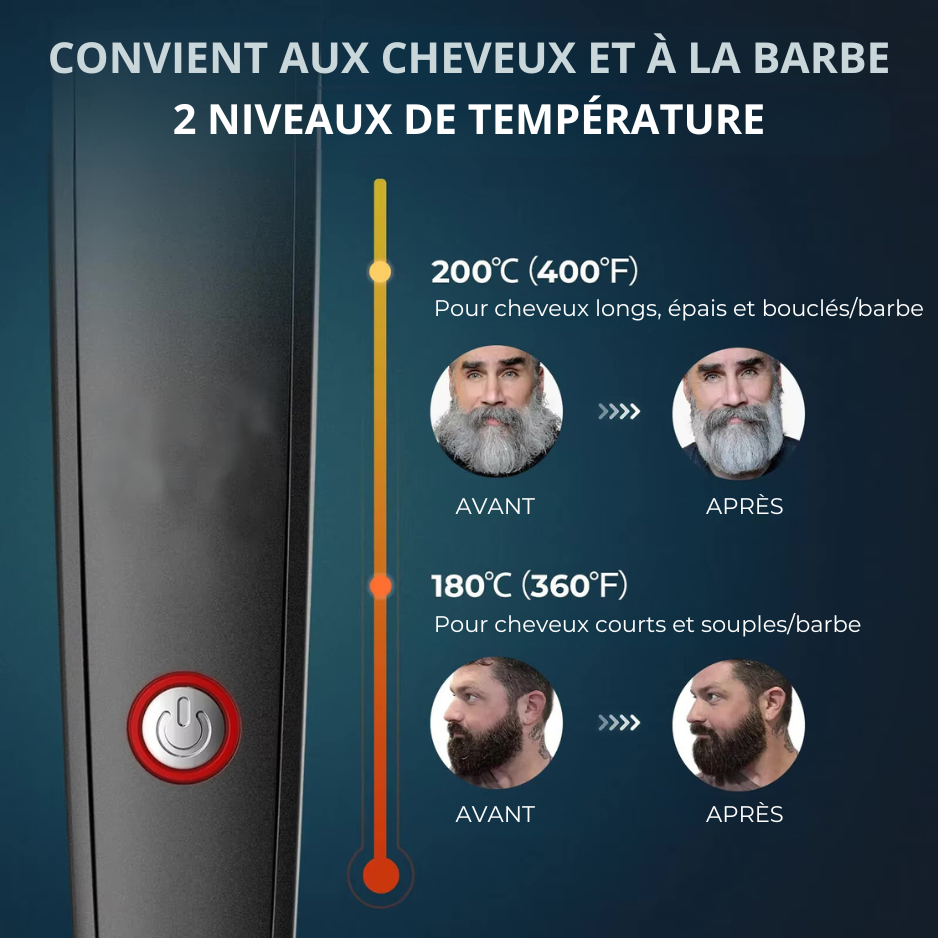 BarbElite™ – Le Secret d'une Barbe Soignée et Sans Effort